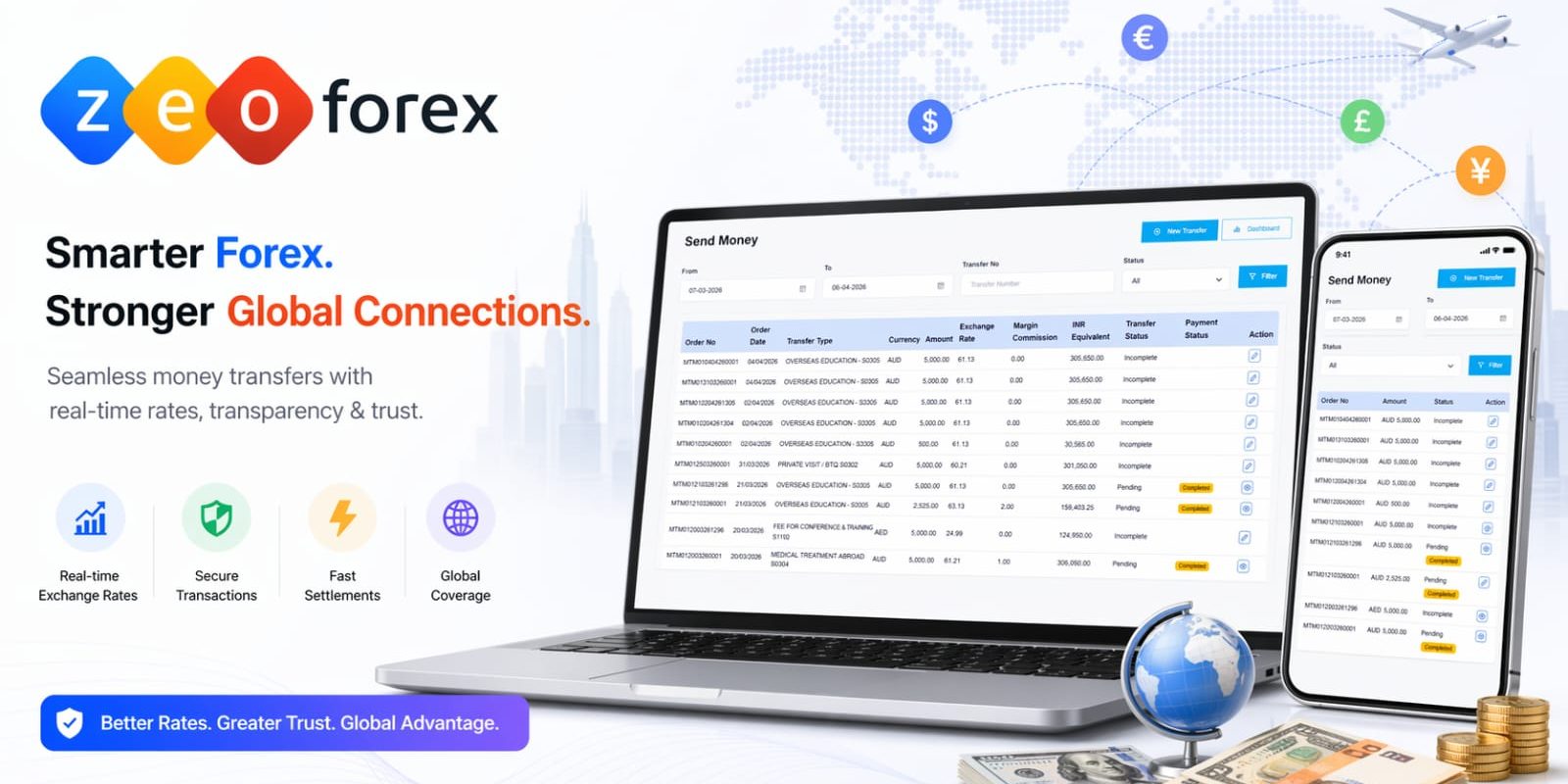 Travel Itinerary slideshow