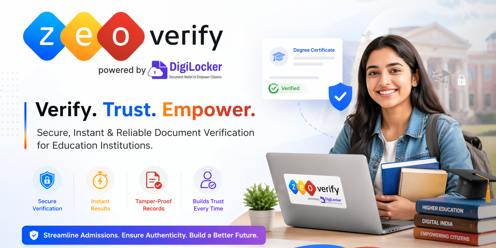 Travel Itinerary slideshow