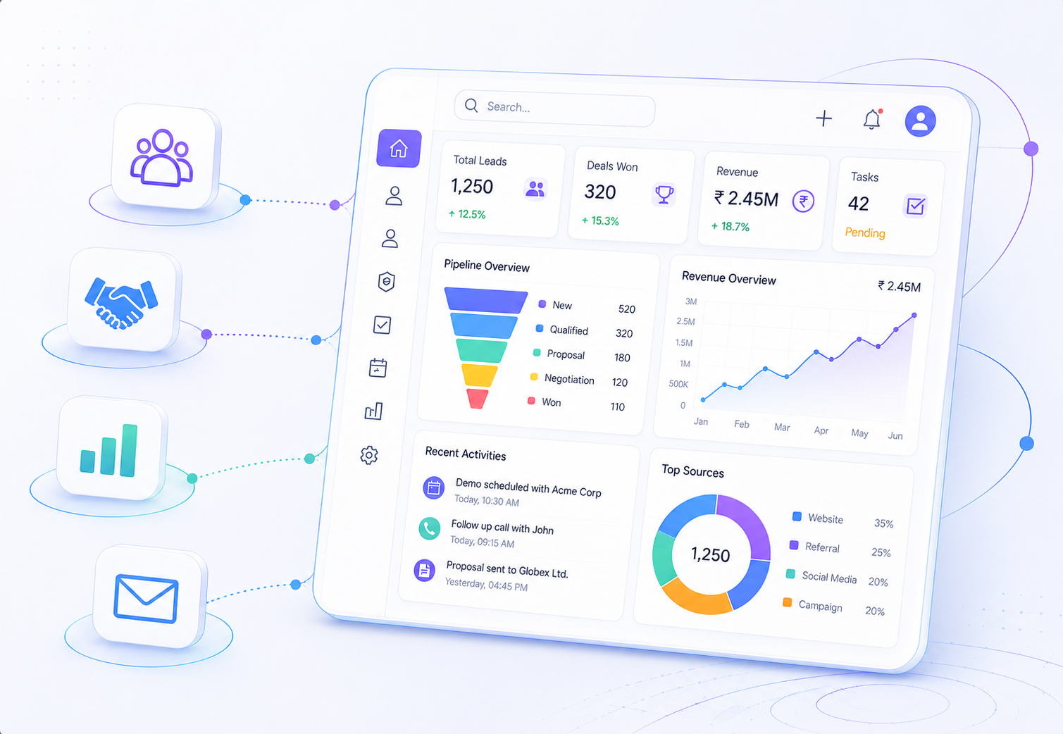 zeocrm
