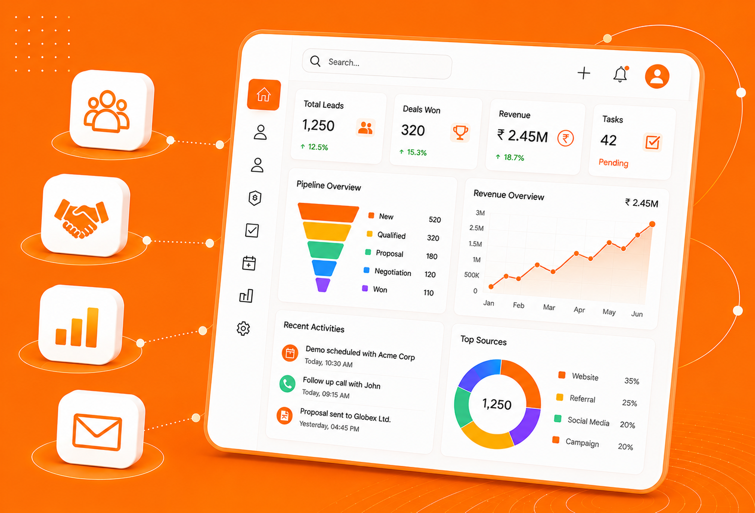 ZeoCrm